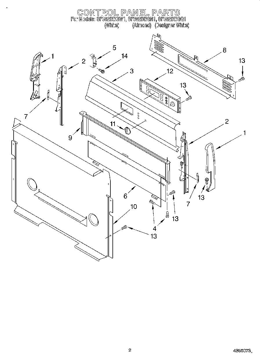 02 - CONTROL PANEL