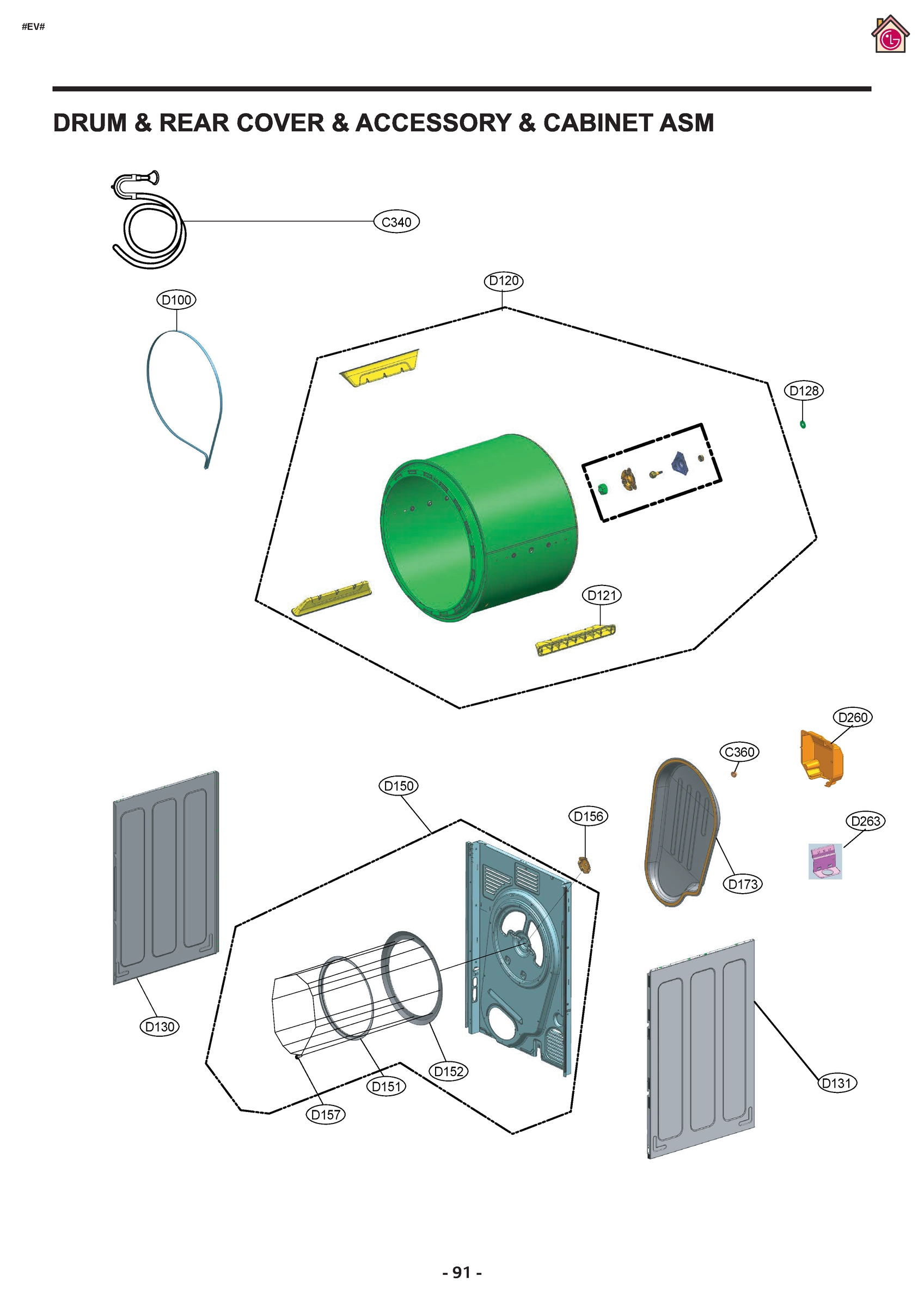 DRUM & REAR COVER & ACCESSORY & CABINET ASM