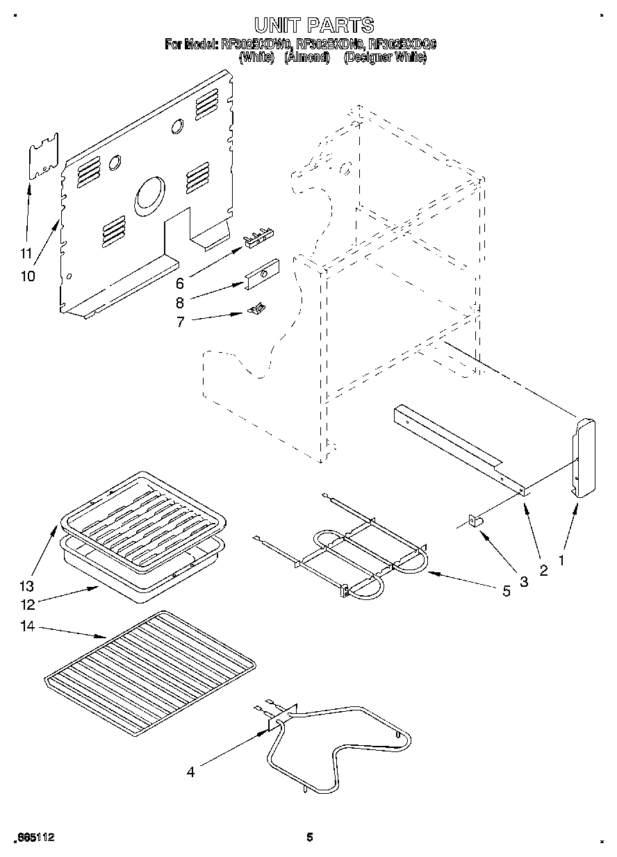 05 - UNIT