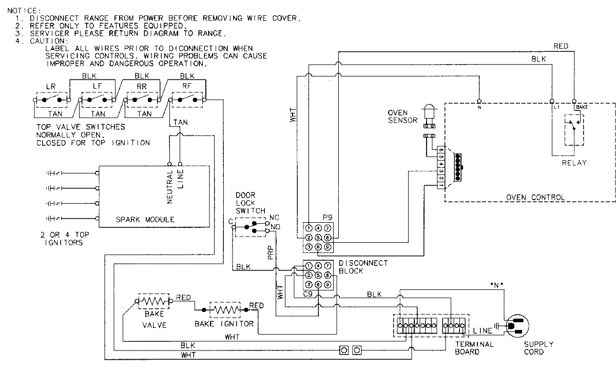 07 - WIRING INFORMATION
