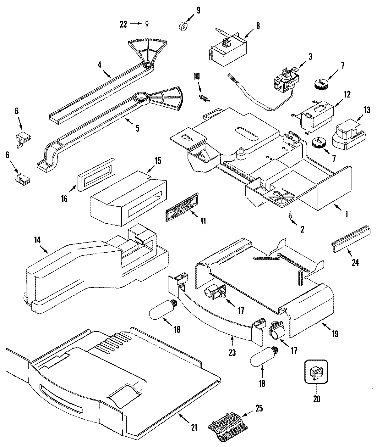 02 - CONTROLS