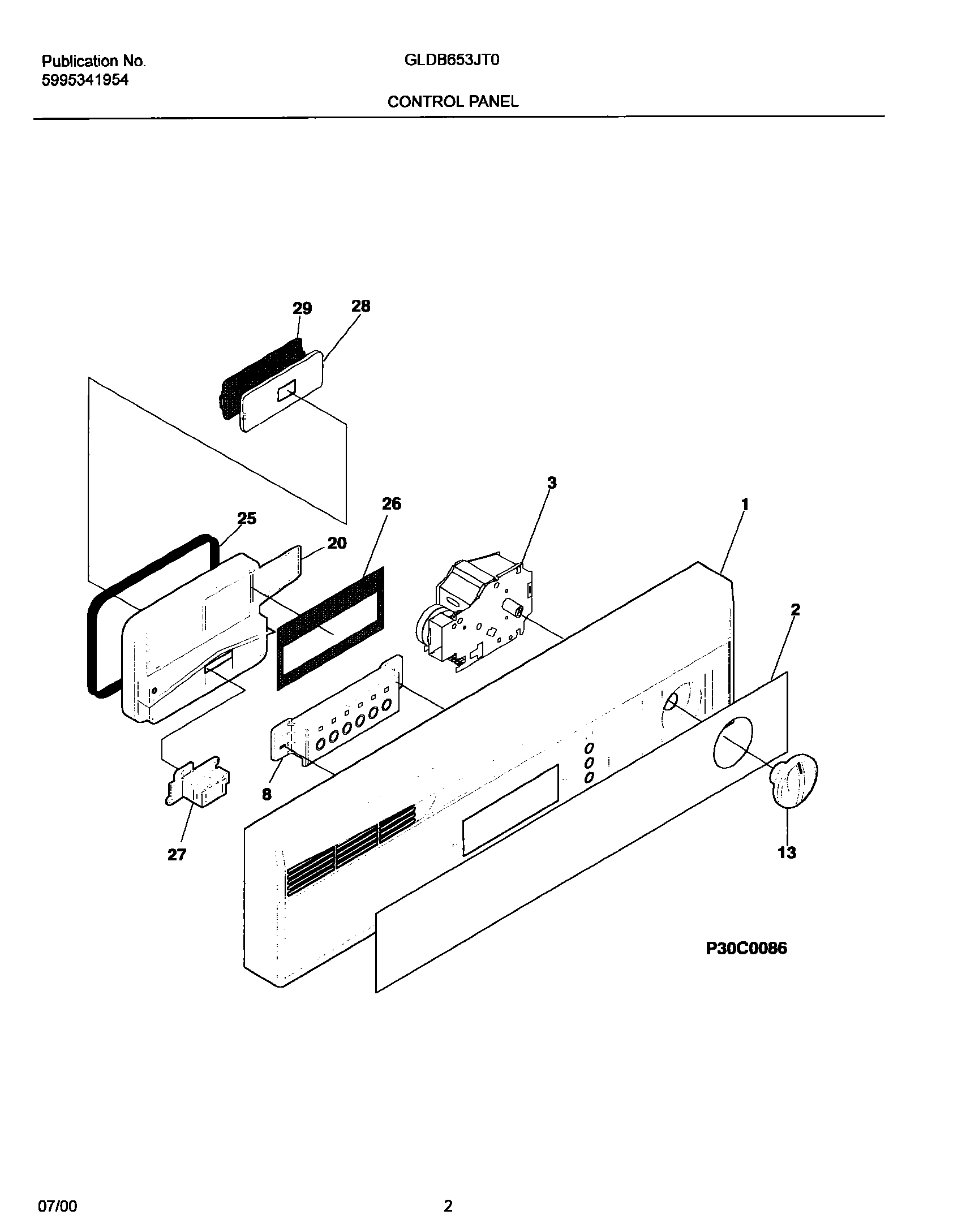 03 - CONTROL PANEL