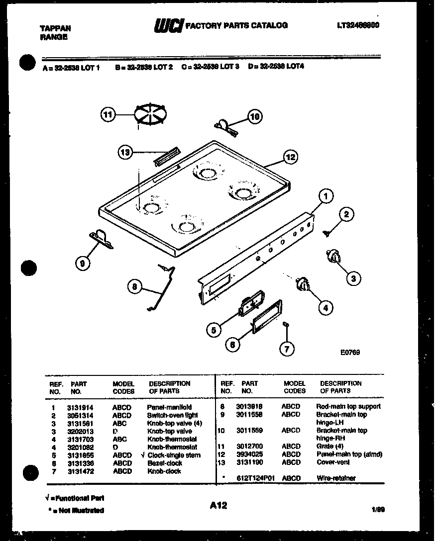 03 - COOKTOP PARTS