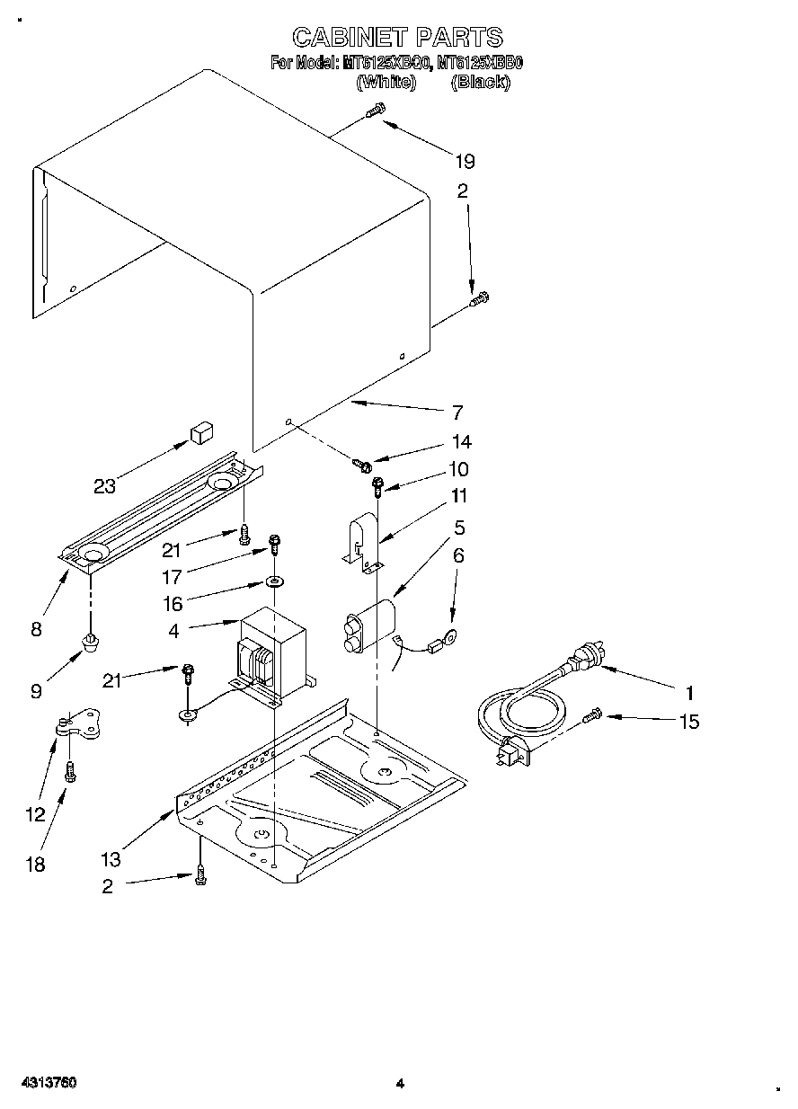 03 - CABINET