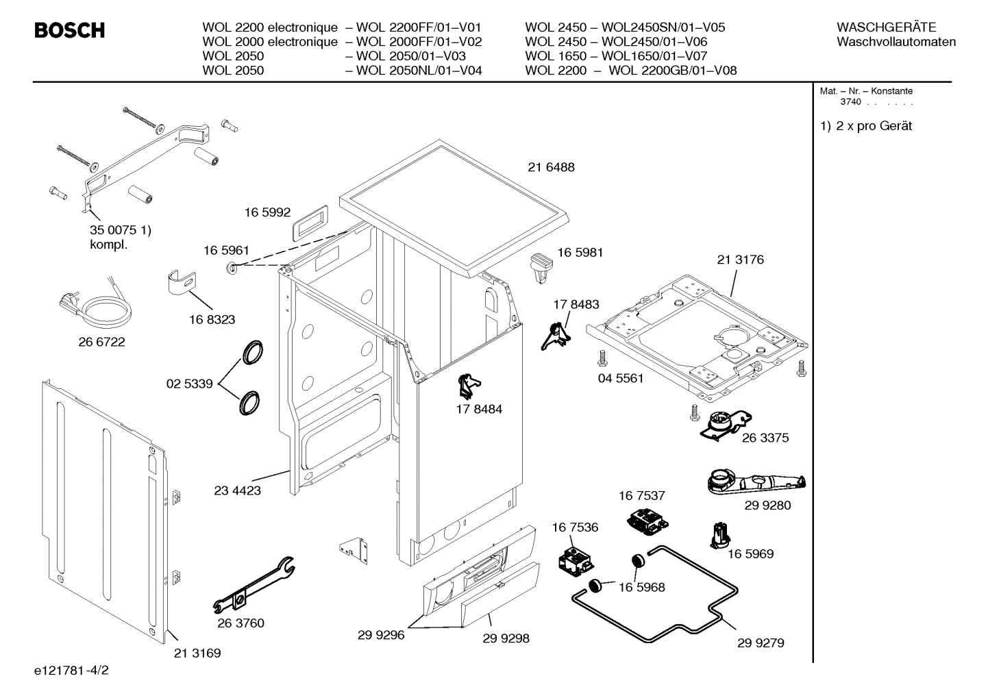Diagram 2