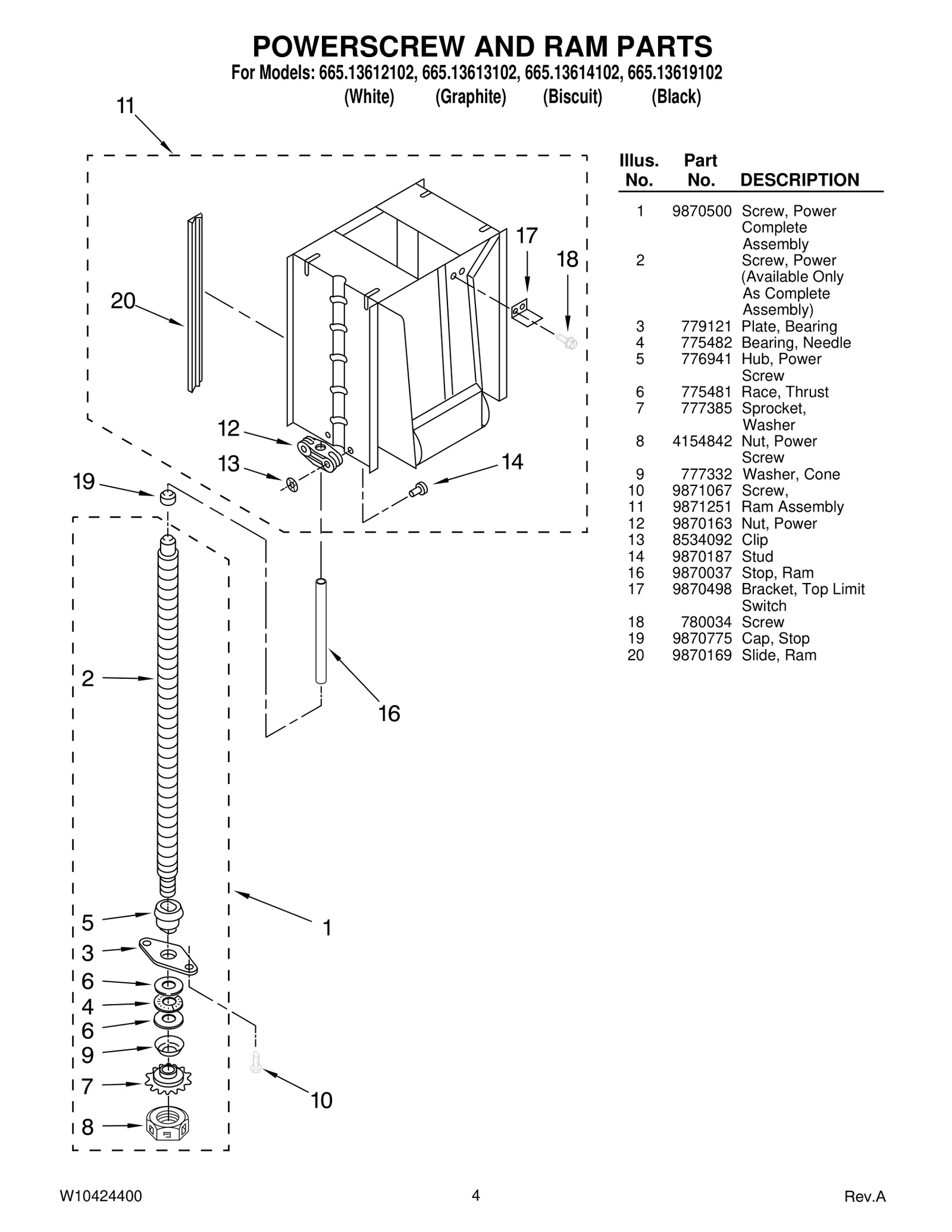 POWERSCREW AND RAM PARTS