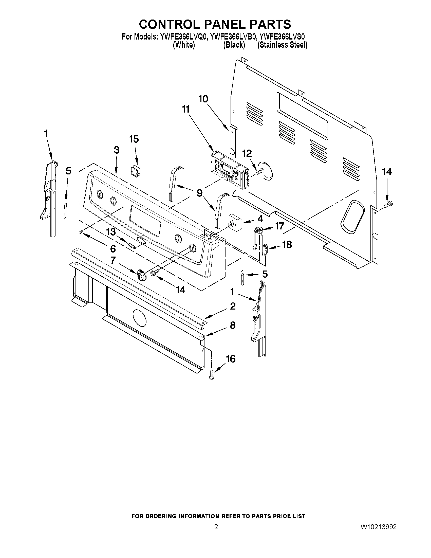 02 - CONTROL PANEL PARTS