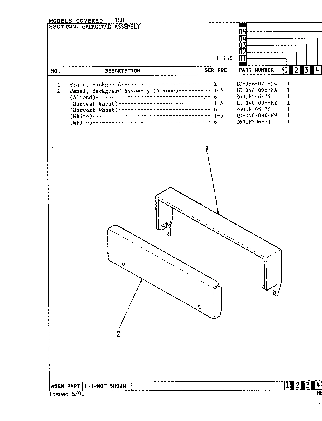 02 - CONTROL PANEL