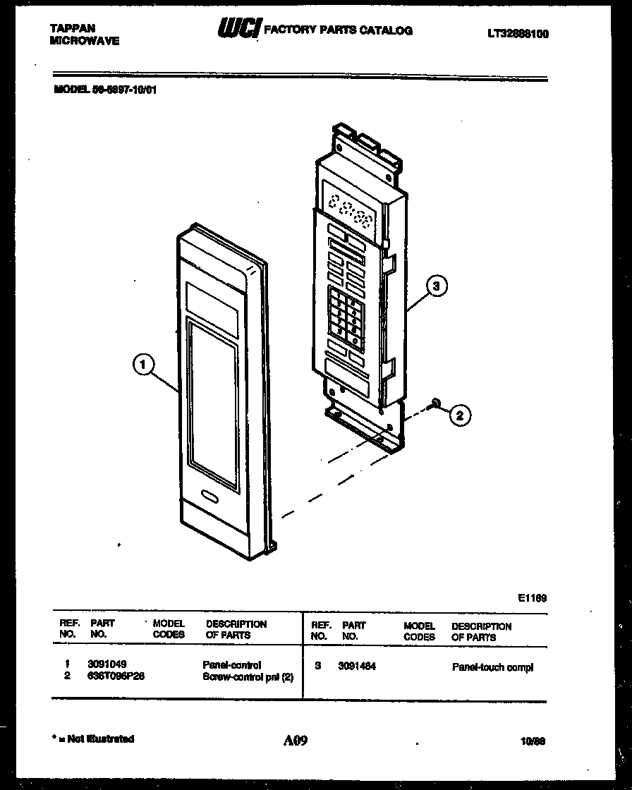 02 - CONTROL PANEL