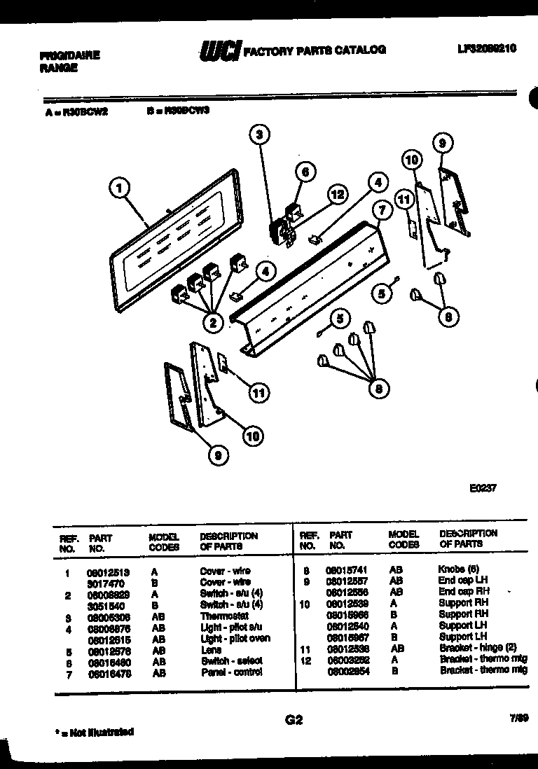02 - CONTROL PANEL