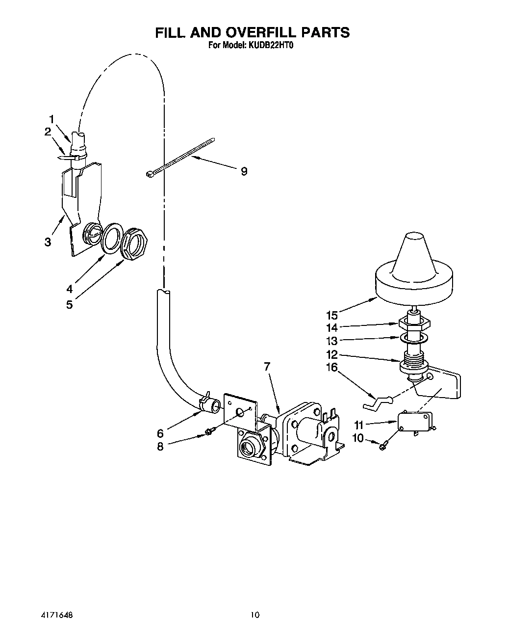 08 - FILL AND OVERFILL