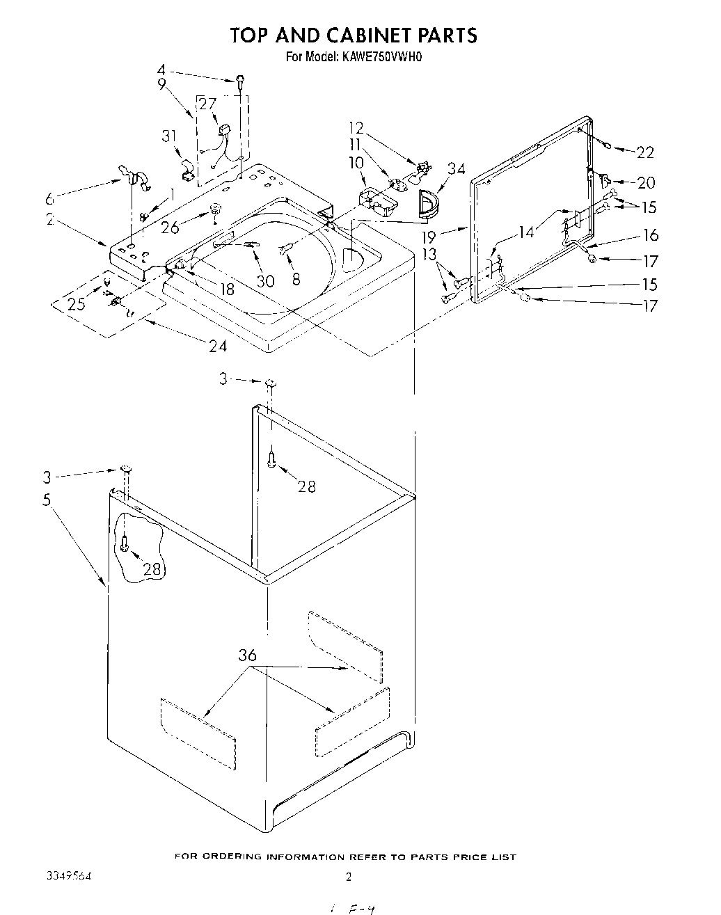 02 - TOP AND CABINET , LITERATURE AND OPTIONAL