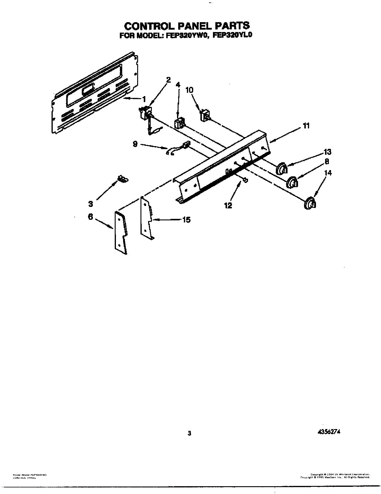 03 - CONTROL PANEL