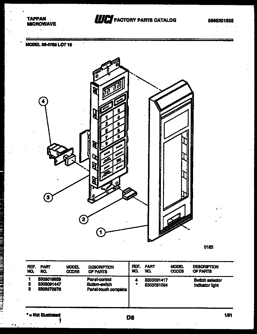 02 - CONTROL PANEL
