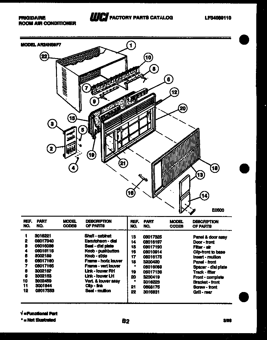 02 - CABINET PARTS