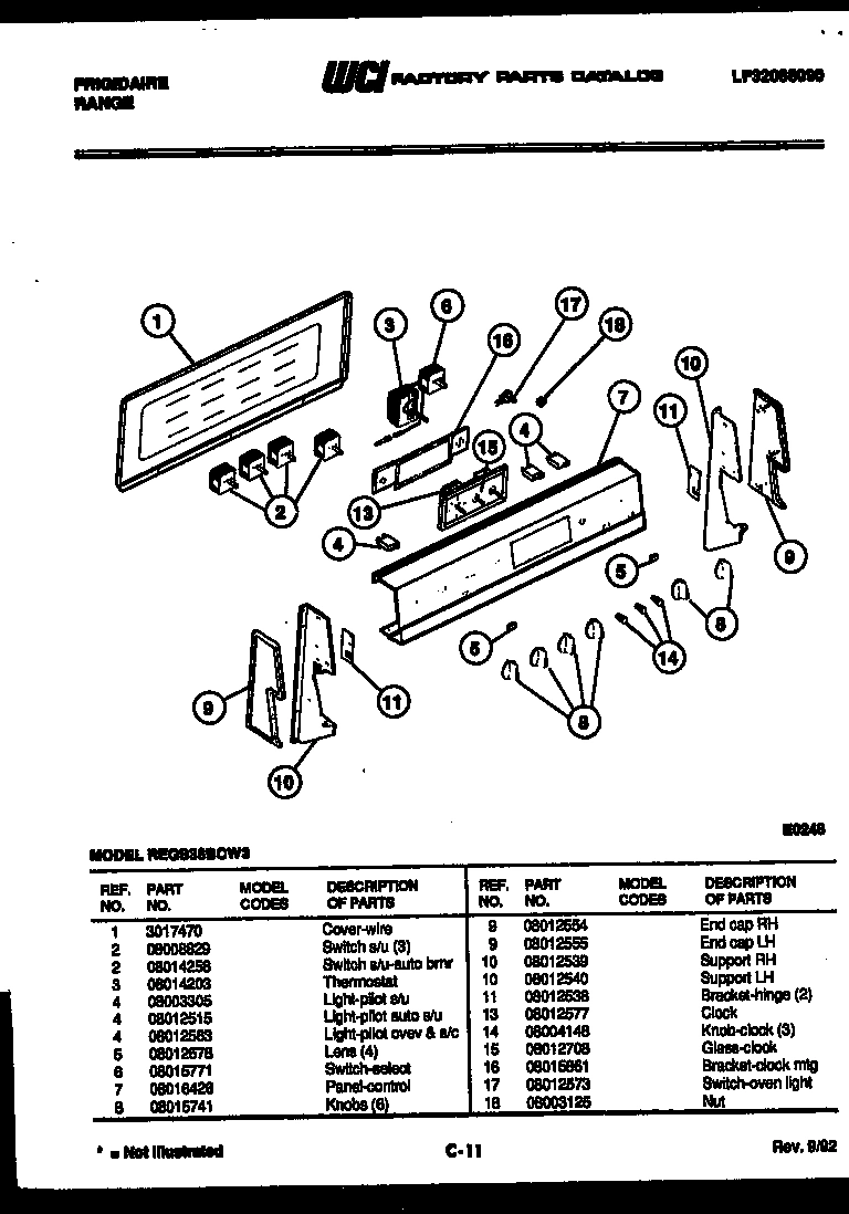 02 - CONTROL PANEL