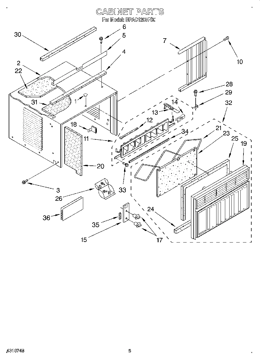 03 - CABINET