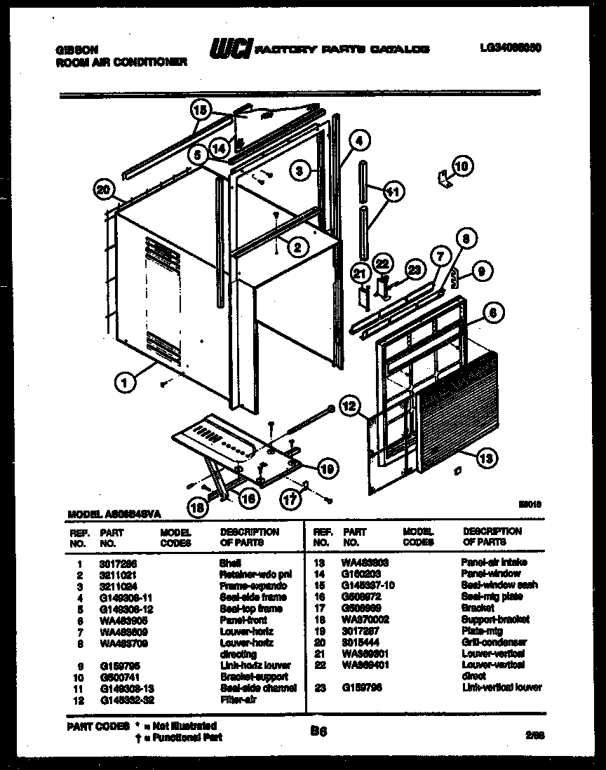 02 - CABINET PARTS