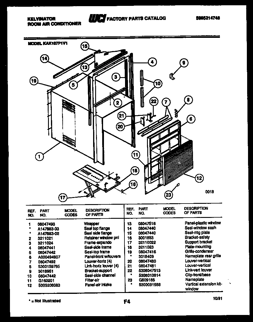 02 - CABINET AND INSTALLATION PARTS