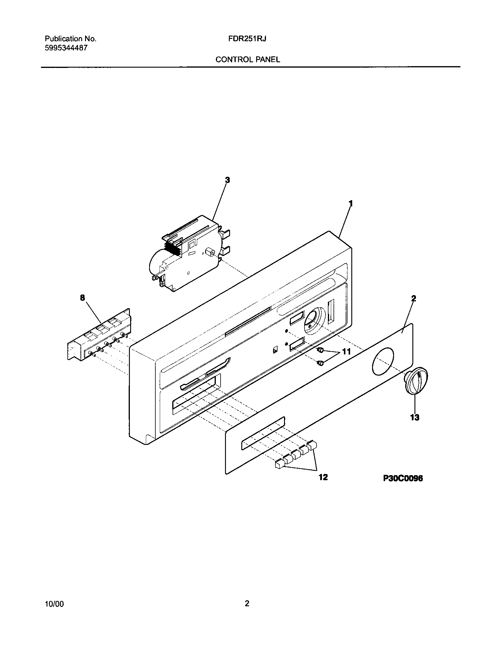 03 - CONTROL PANEL