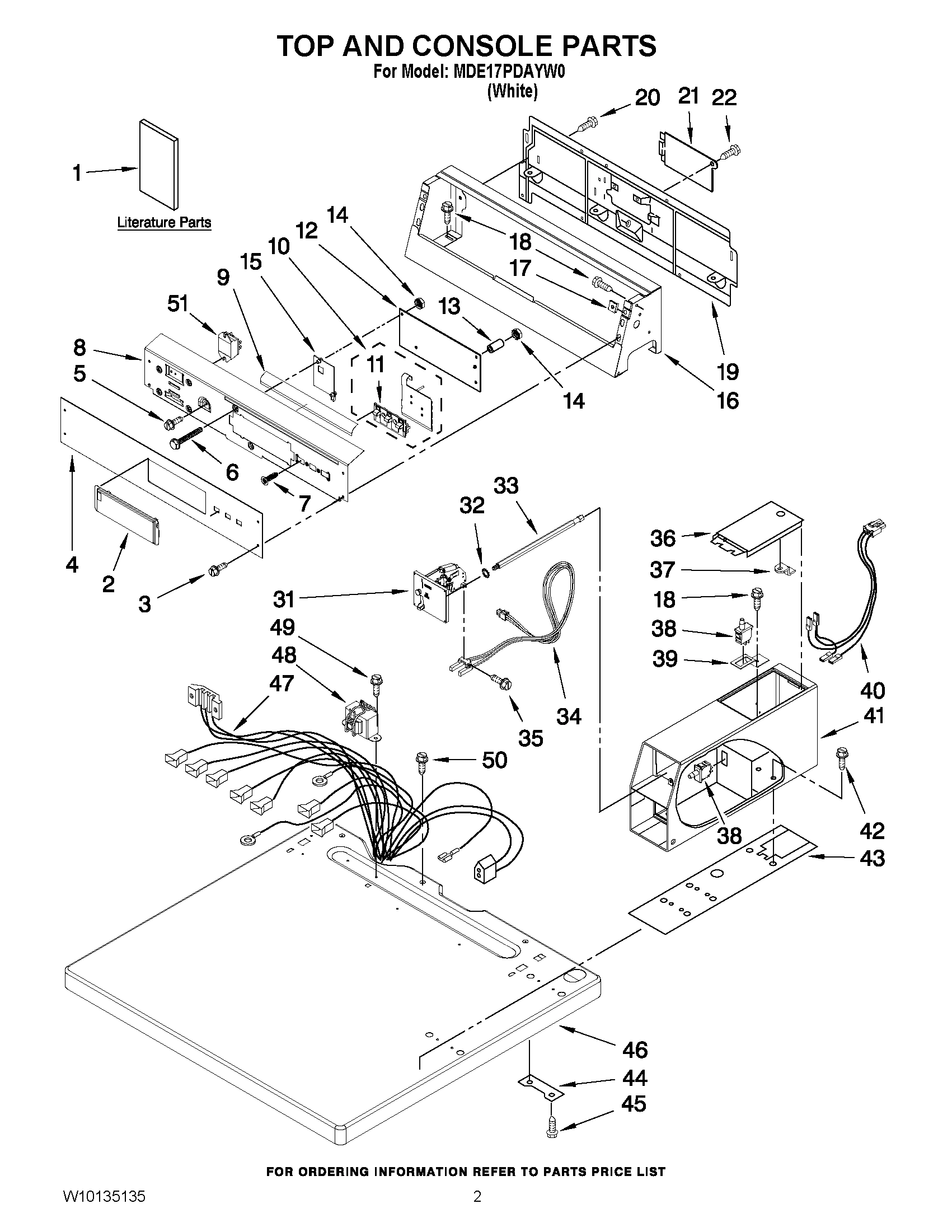 01 - TOP AND CONSOLE PARTS
