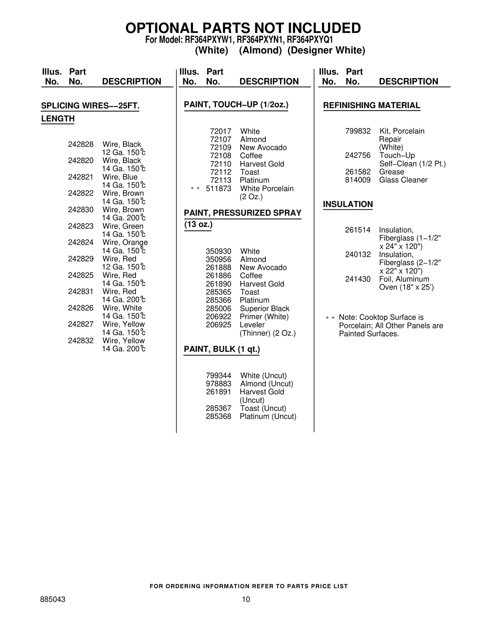 OPTIONAL PARTS NOT INCLUDED