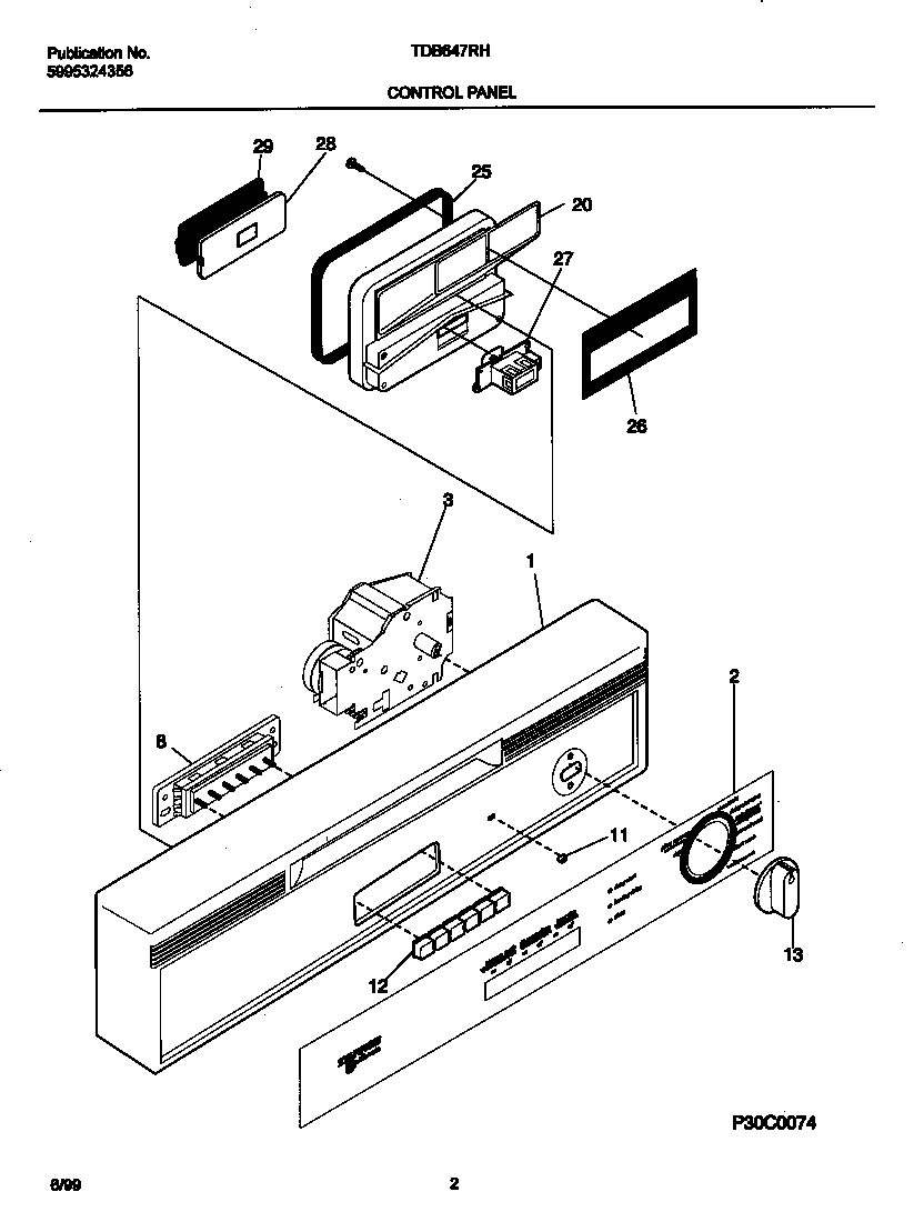 02 - CONTROL PANEL