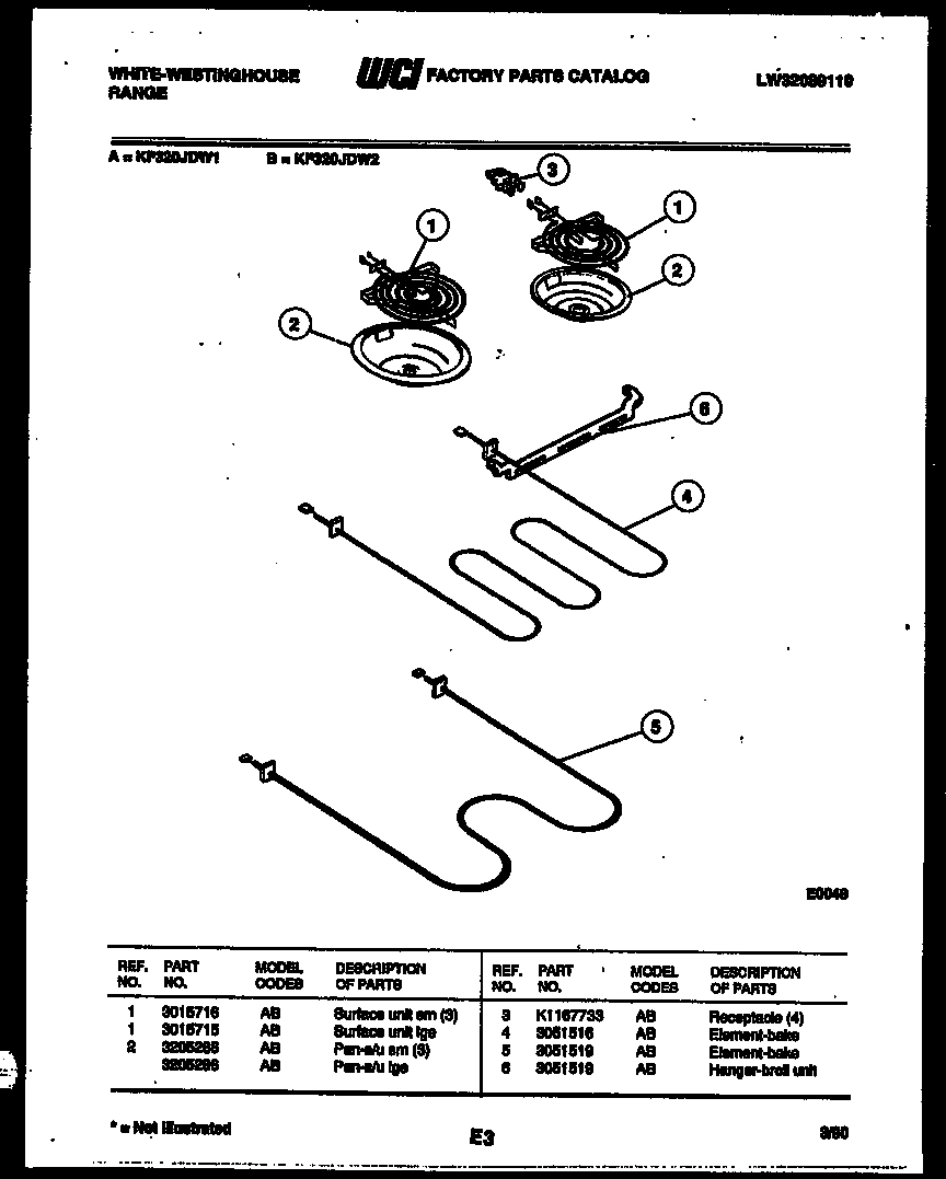 03 - BROILER PARTS