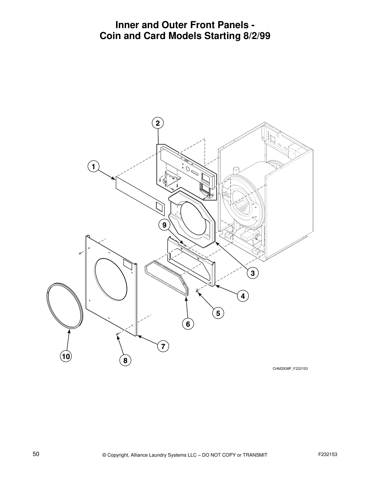 Inner and Outer Front Panels - 
Coin and Card Models Starting 8/2/99