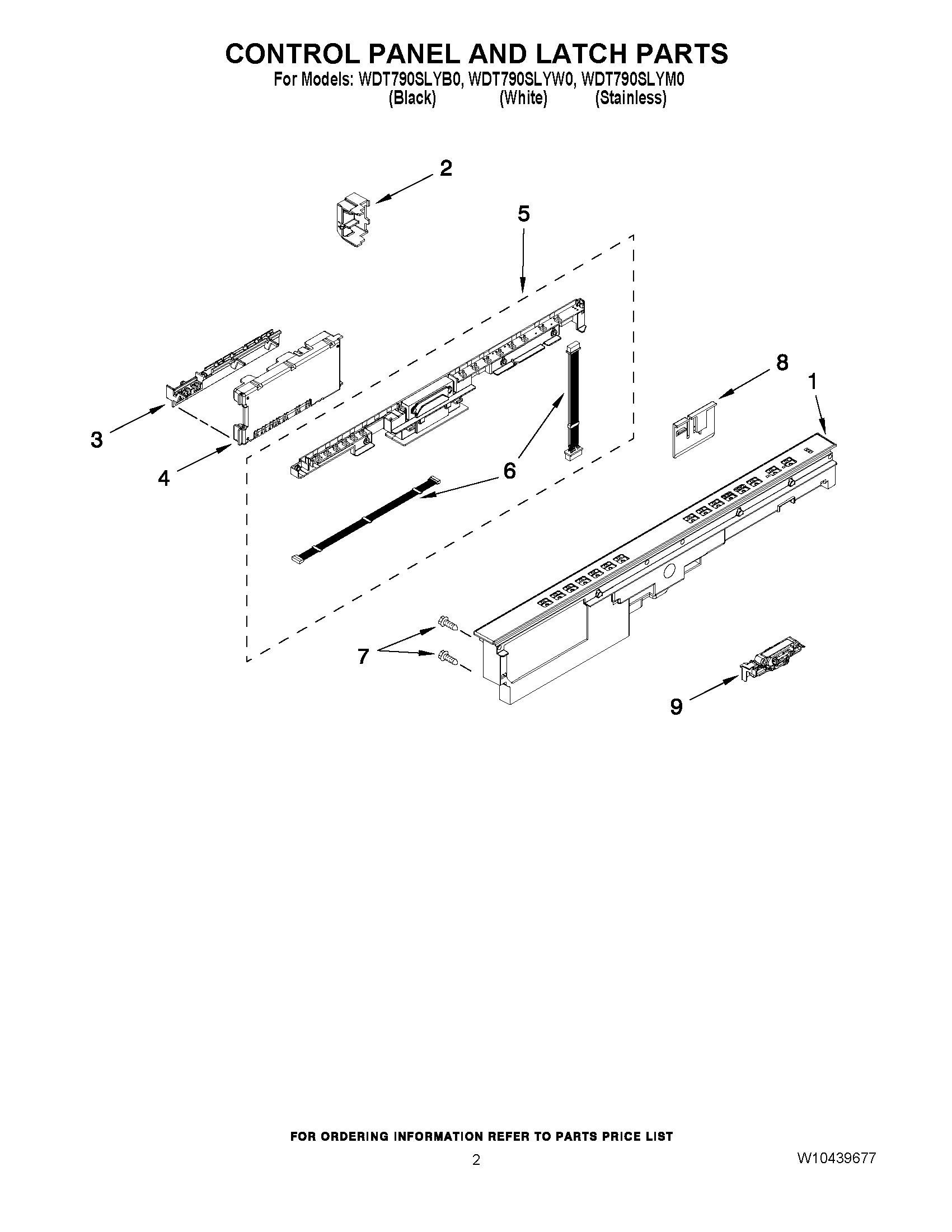 02 - CONTROL PANEL AND LATCH PARTS