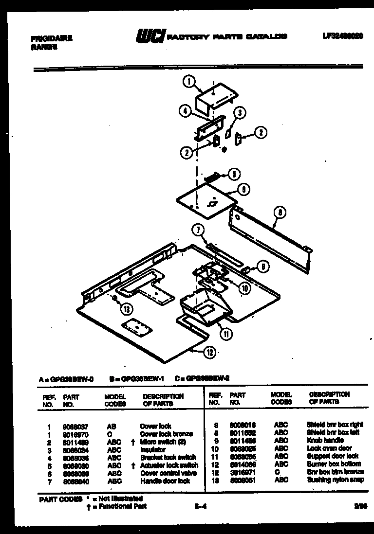 03 - BURNER BOX PARTS