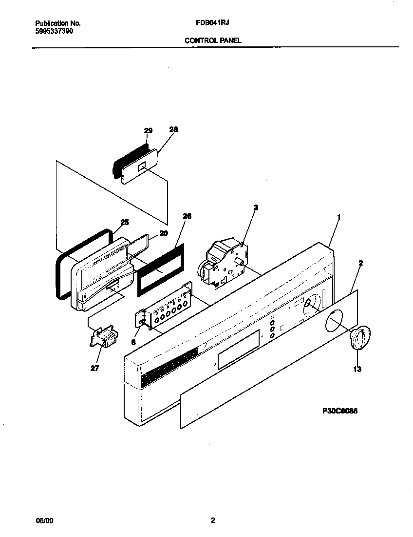 02 - CONTROL PANEL