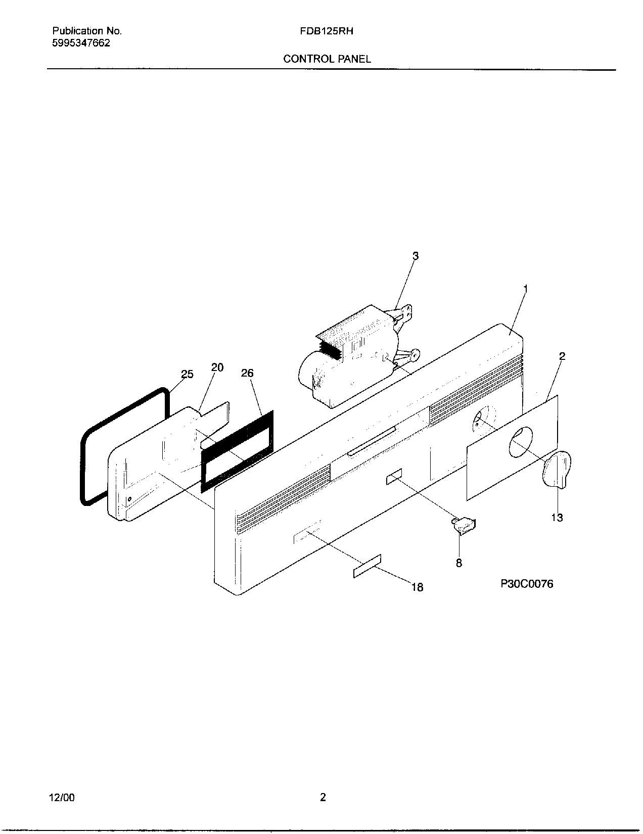 02 - CONTROL PANEL