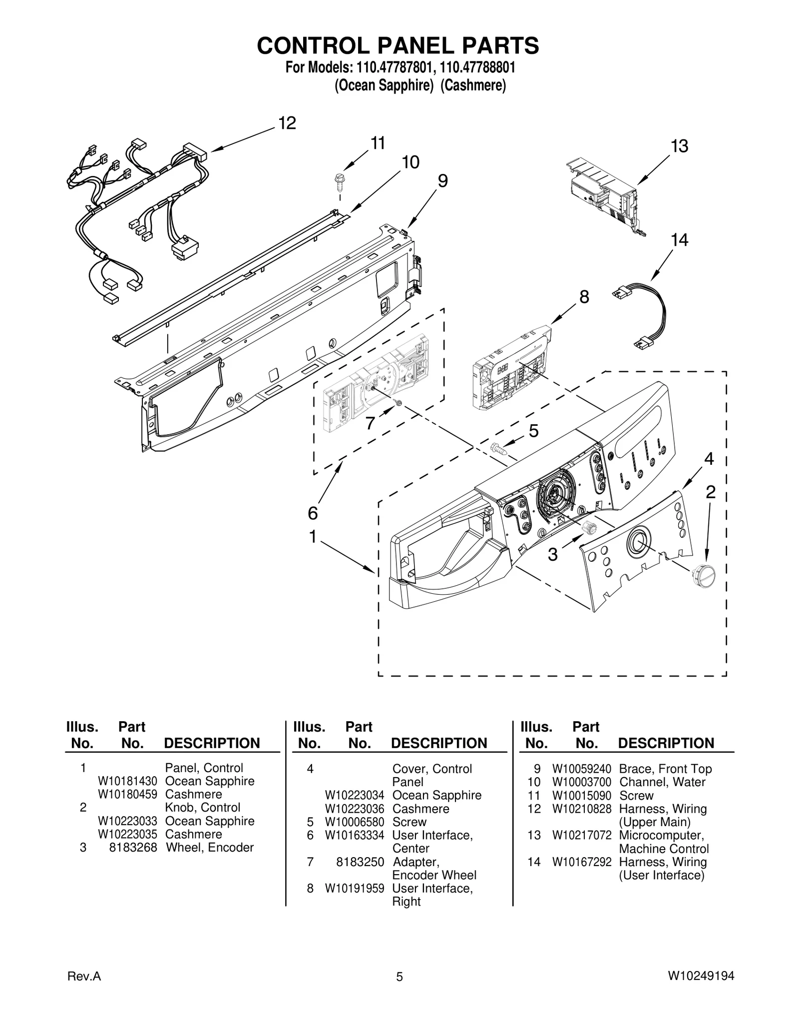 CONTROL PANEL PARTS