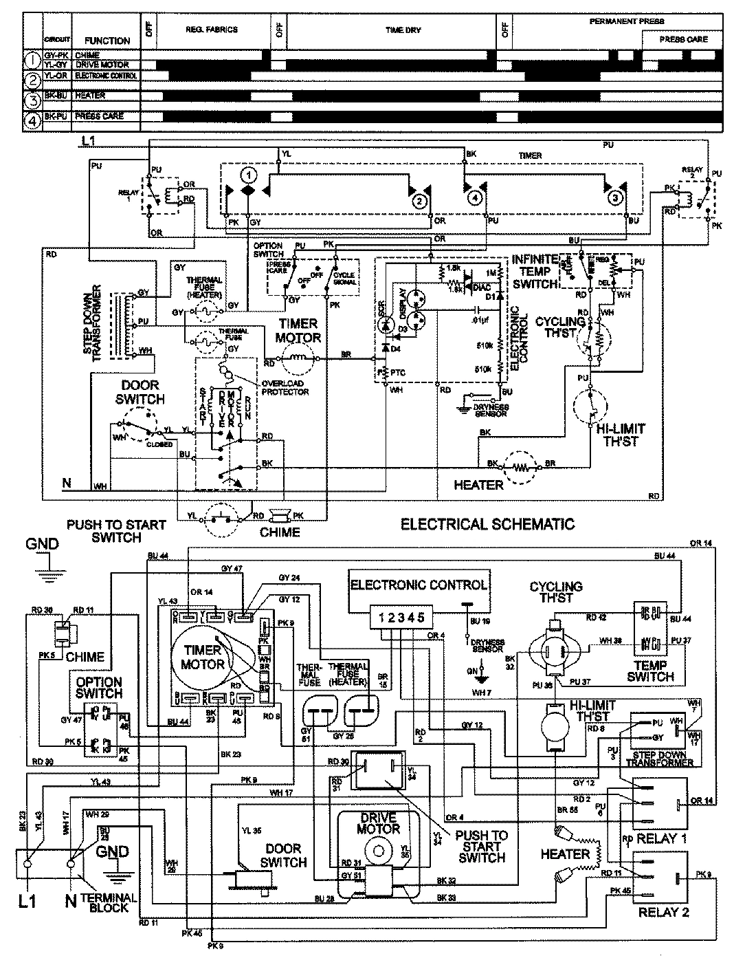 09 - WIRING INFORMATION