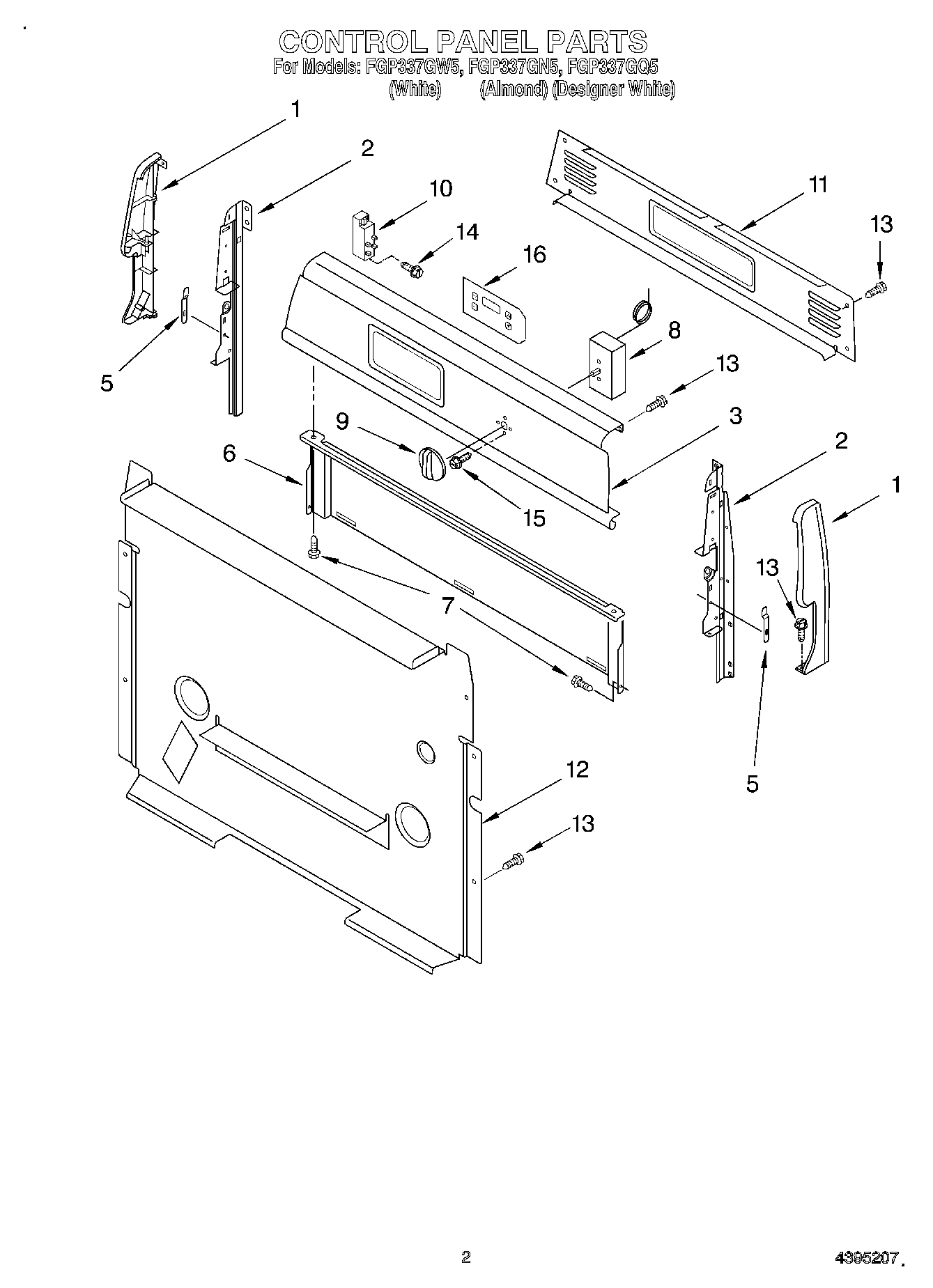 02 - CONTROL PANEL
