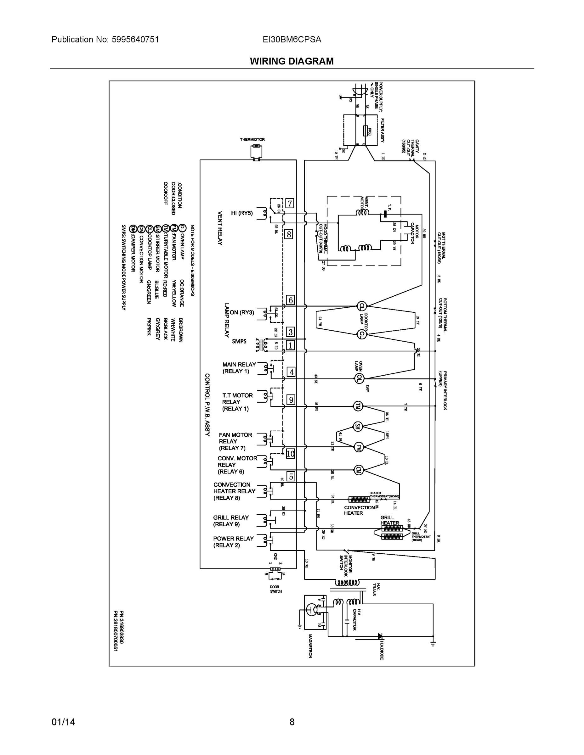 04 - WIRING DIAGRAM