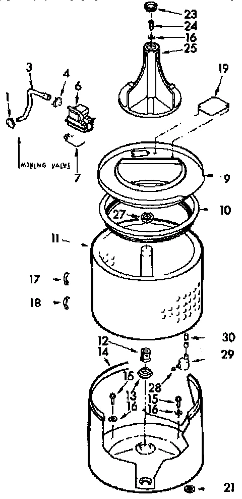 TUB AND BASKET ASSEMBLY