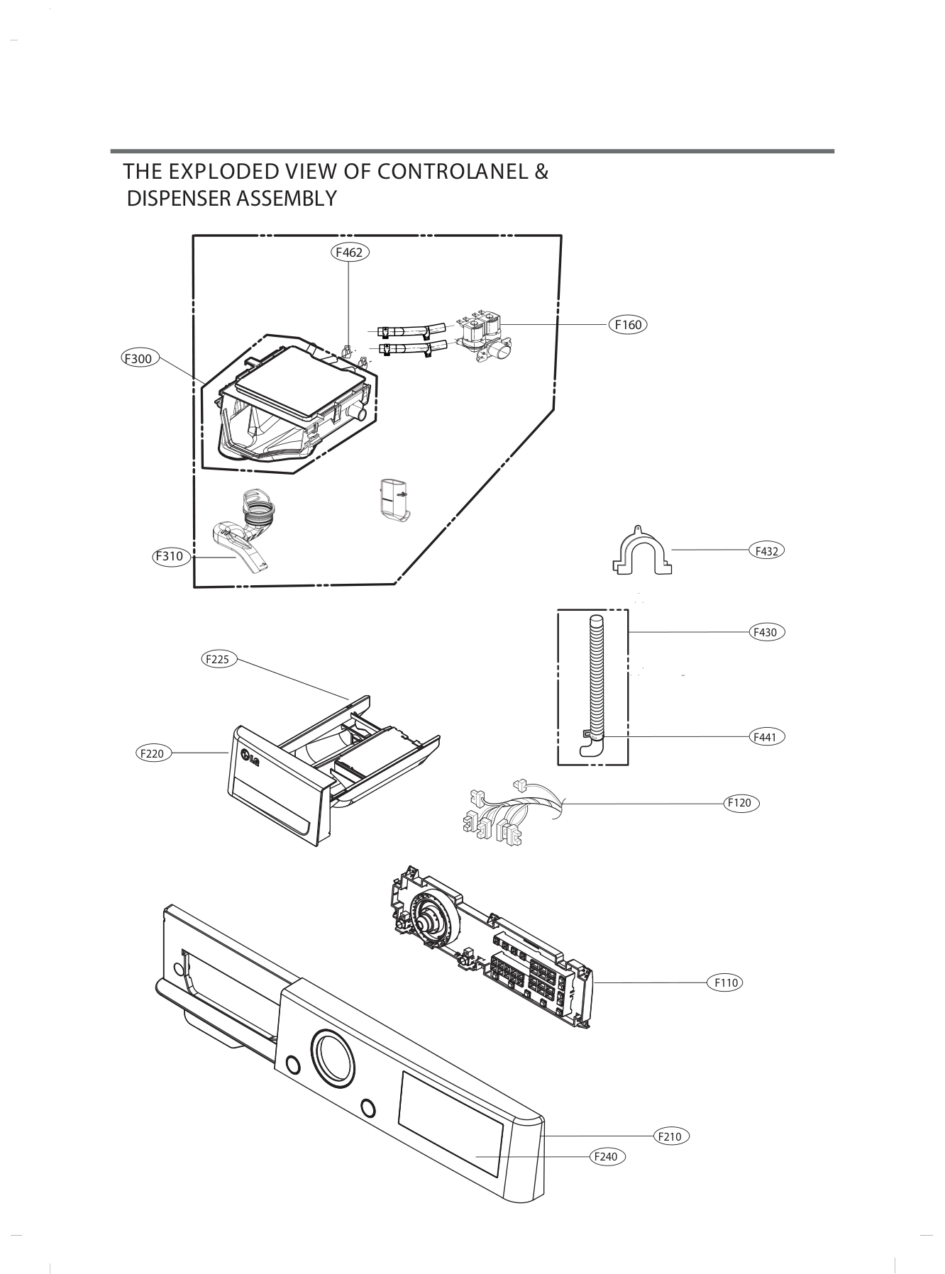 CONTROLANEL & DISPENSER ASSEMBLY