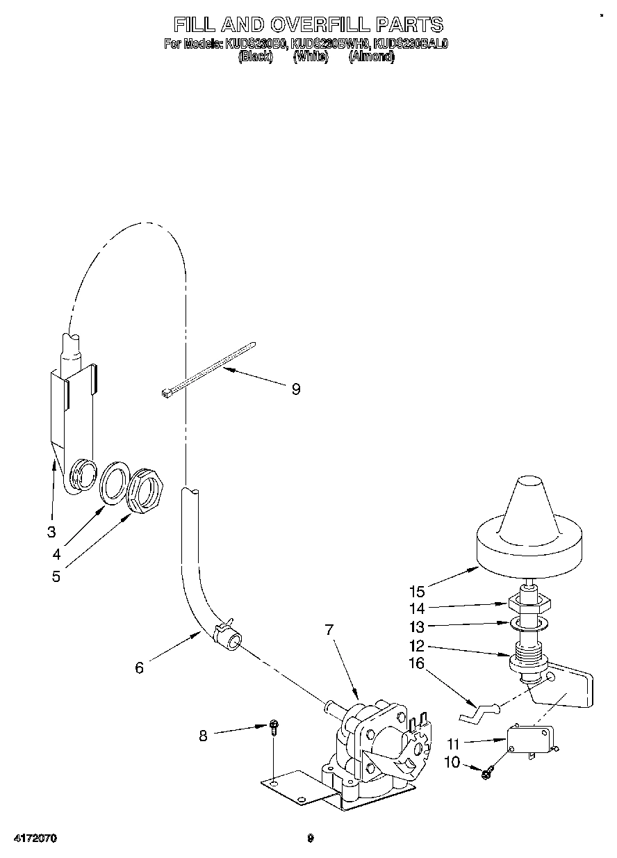 07 - FILL AND OVERFILL
