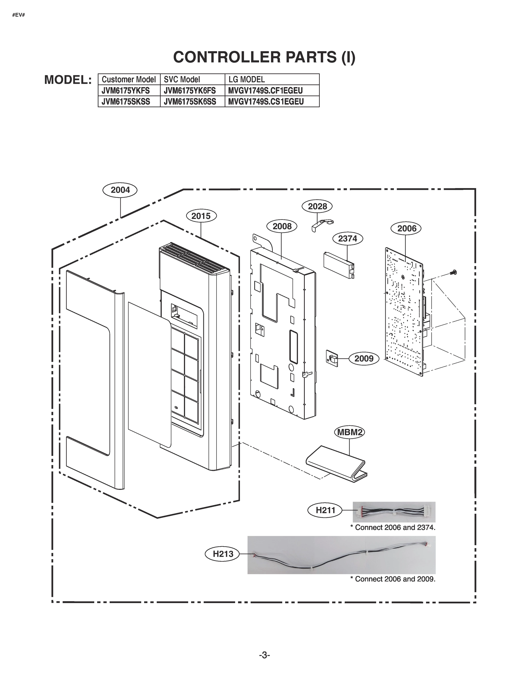 CONTROLLER PARTS