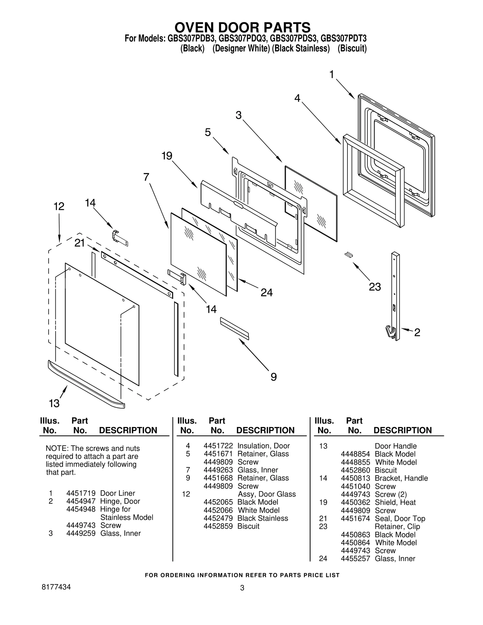 OVEN DOOR PARTS