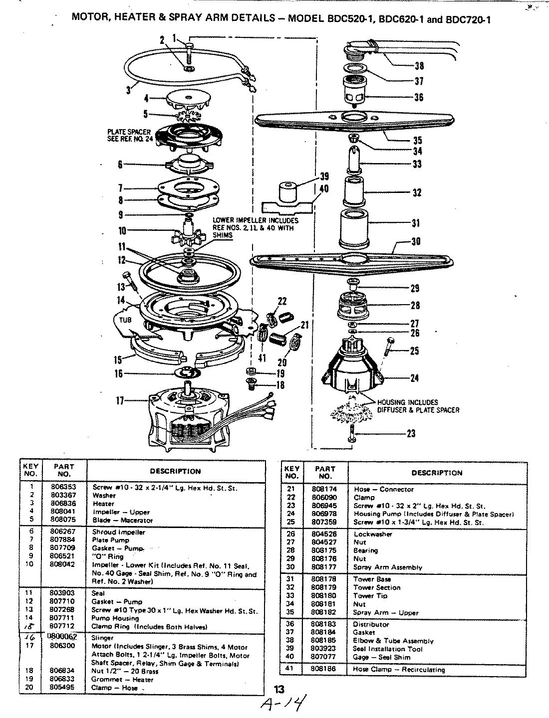 06 - MOTOR, HEATER & SPRAY ARM (BDC520-1)