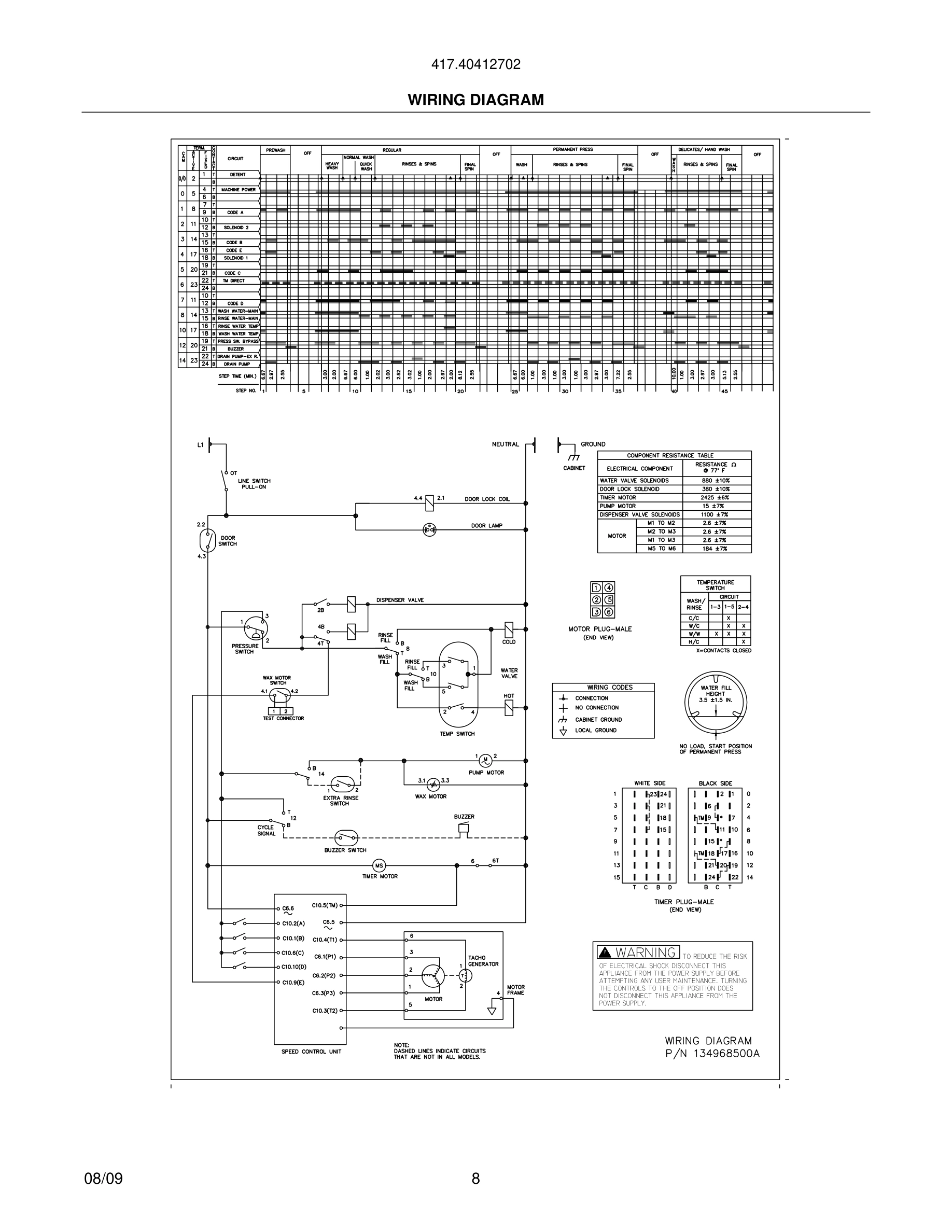 08 - WIRING DIAGRAM
