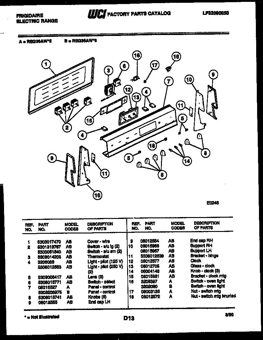 02 - CONTROL PANEL