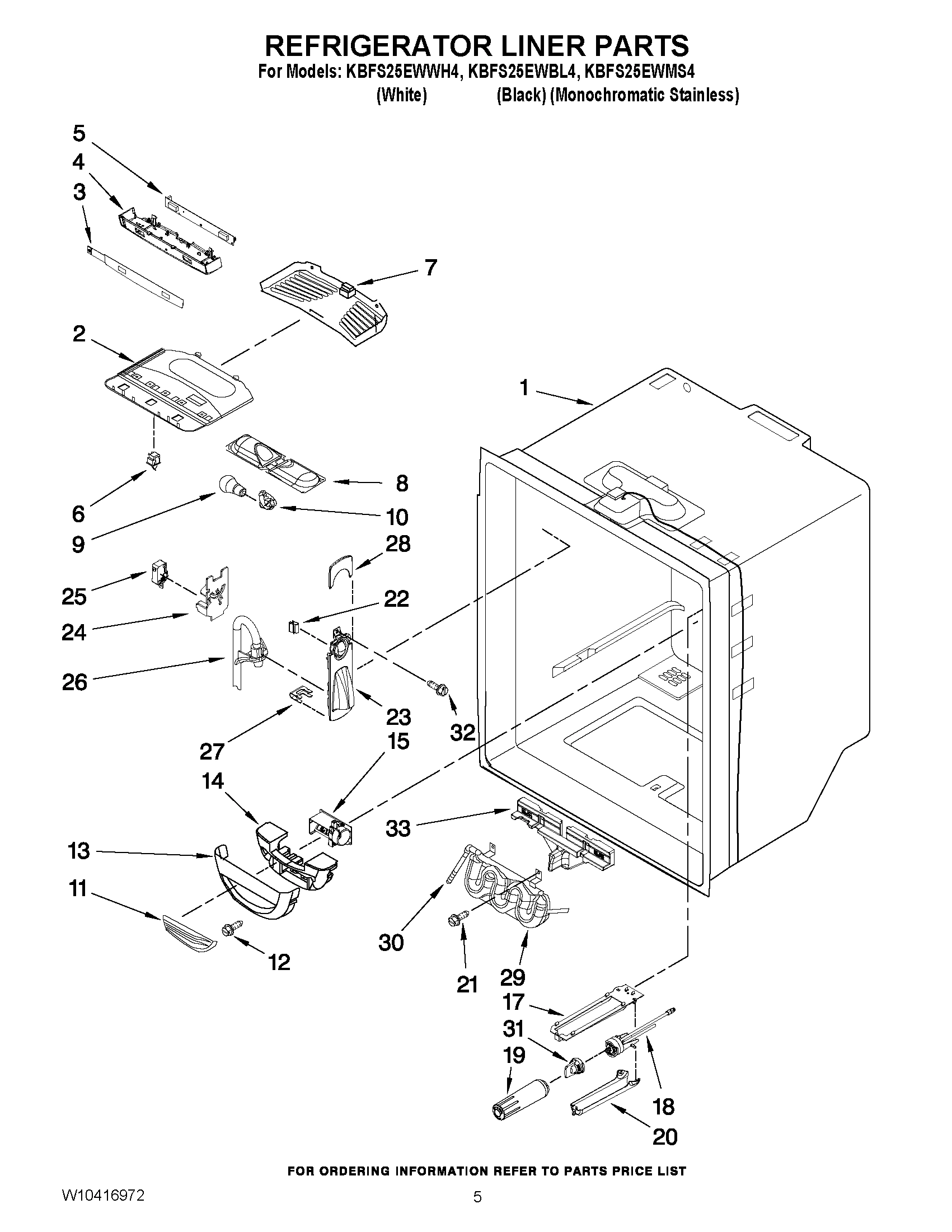 03 - REFRIGERATOR LINER PARTS