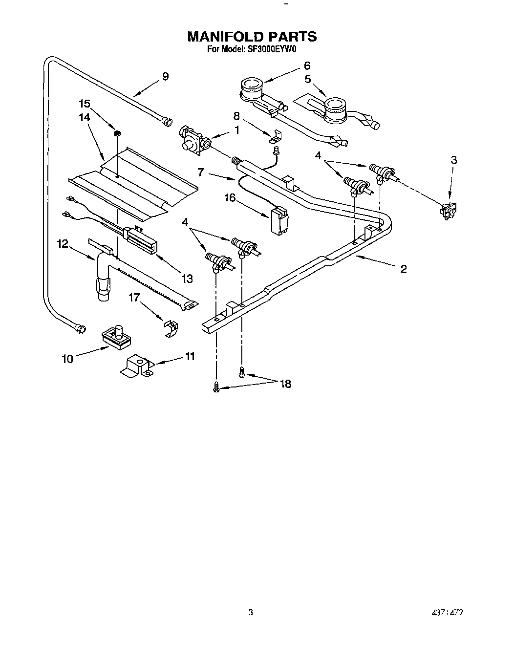 03 - MANIFOLD
