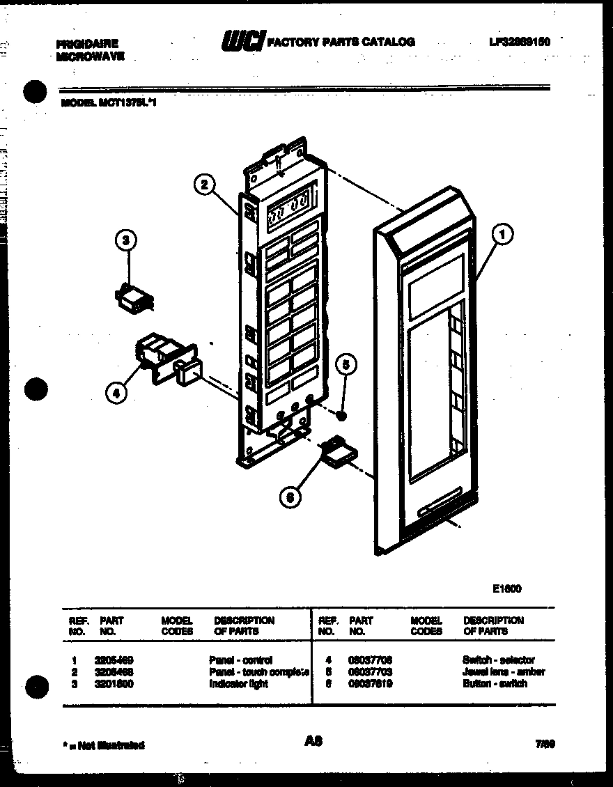 02 - CONTROL PANEL