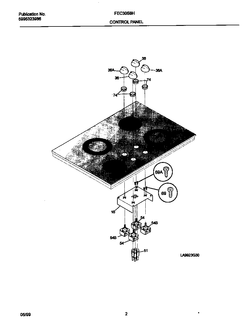 02 - CONTROL PANEL