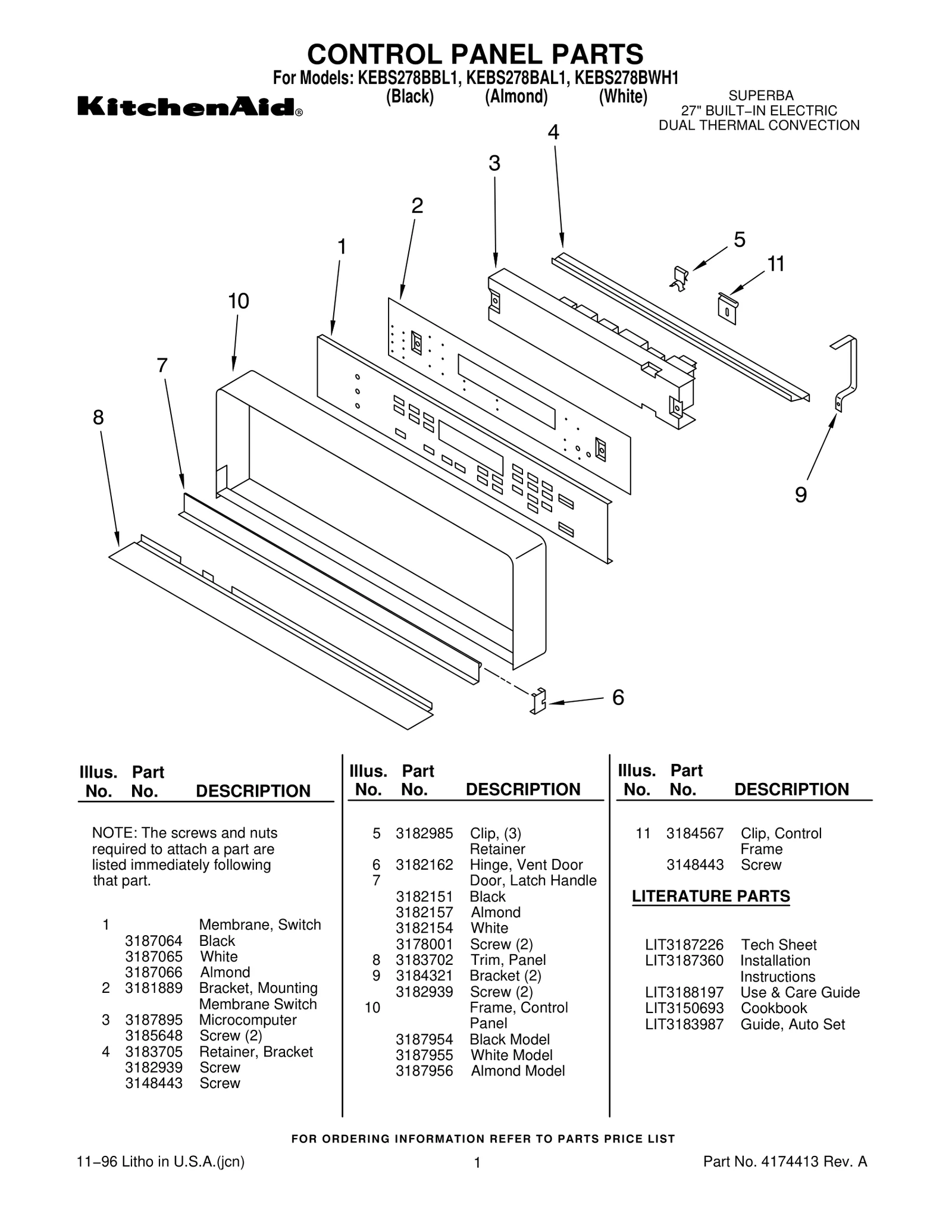 CONTROL PANEL PARTS